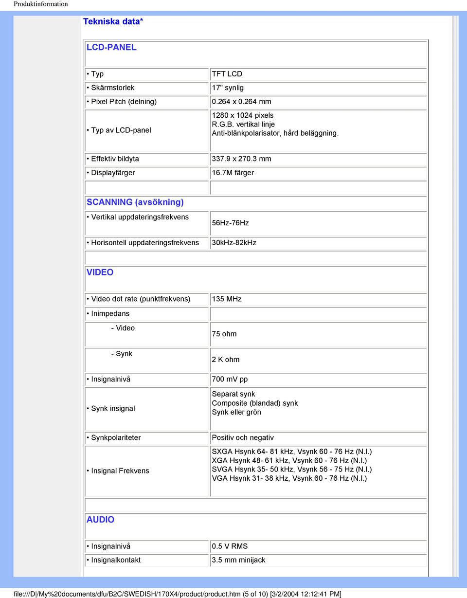 7M färger SCANNING (avsökning) Vertikal uppdateringsfrekvens Horisontell uppdateringsfrekvens 56Hz-76Hz 30kHz-82kHz VIDEO Video dot rate (punktfrekvens) 135 MHz Inimpedans - Video - Synk Insignalnivå