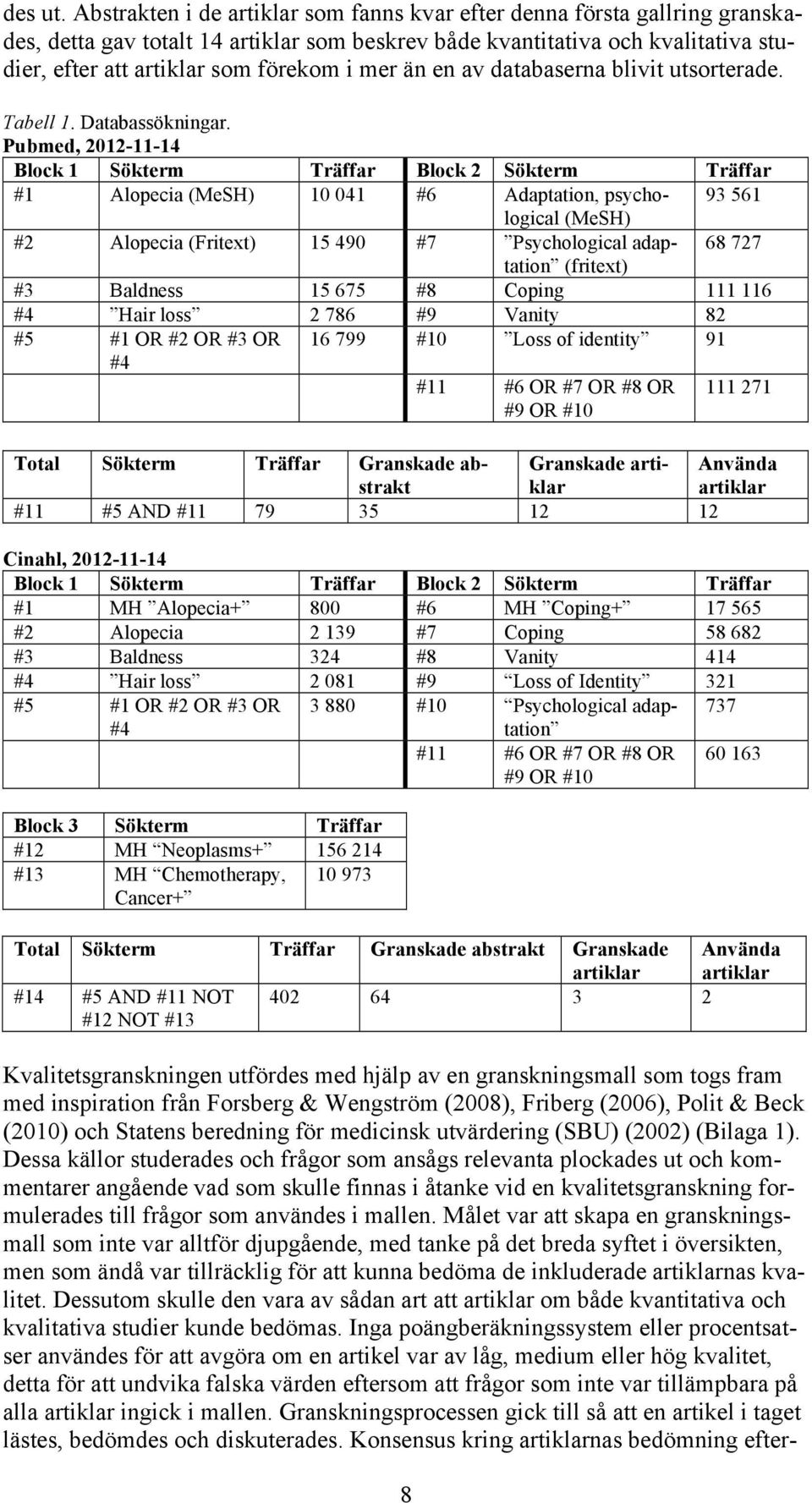 mer än en av databaserna blivit utsorterade. Tabell 1. Databassökningar.