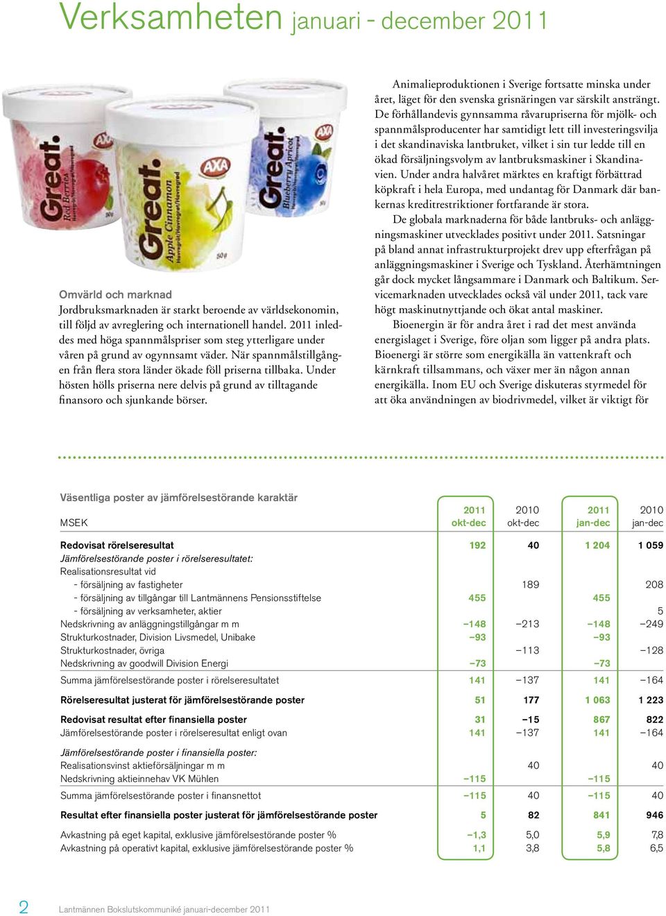 Under hösten hölls priserna nere delvis på grund av tilltagande finansoro och sjunkande börser.