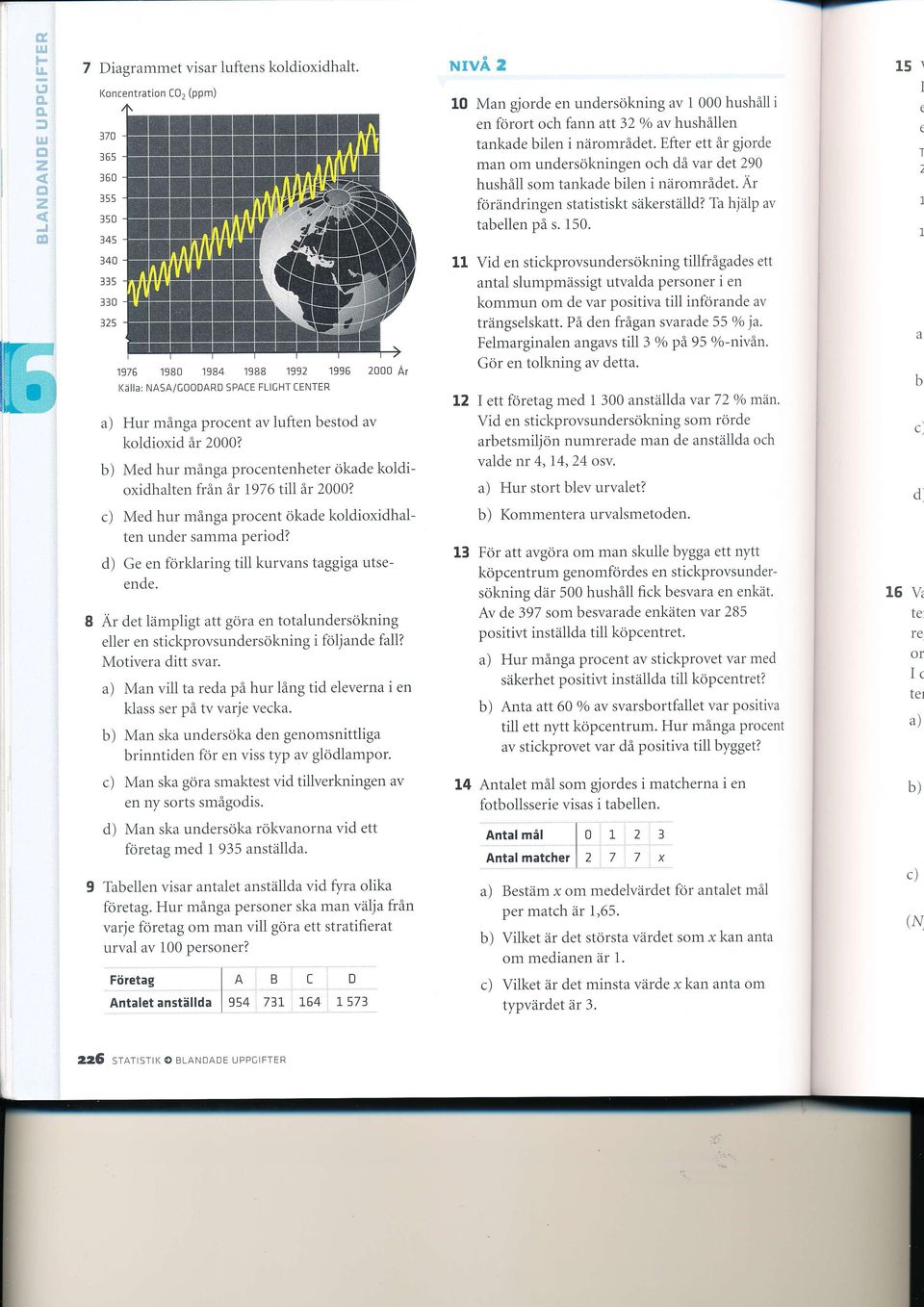 Med hur många procentenheter ökade koldioxidhalten friin år 1976 till år 2? c) Med hur många procent ökade koldioxidhalten under samma period? d) Ge en förklaring till kurvans taggiga utseende.