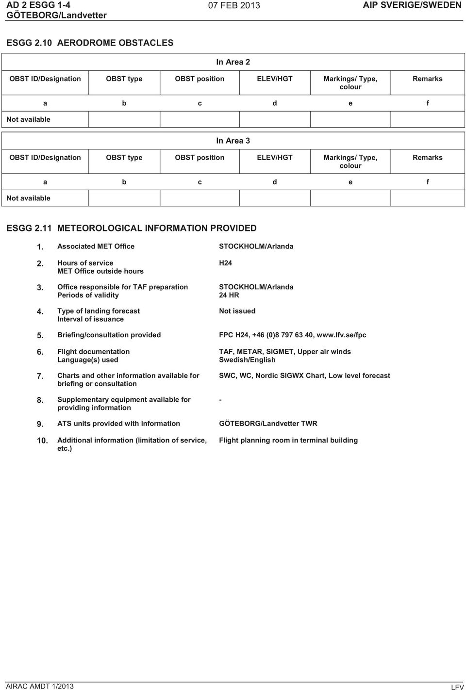 ELEV/HGT Markings/ Type, colour Remarks Not available a b c d e f ESGG 2.11 METEOROLOGICAL INFORMATION PROVIDED 1. Associated MET Office STOCKHOLM/Arlanda 2.