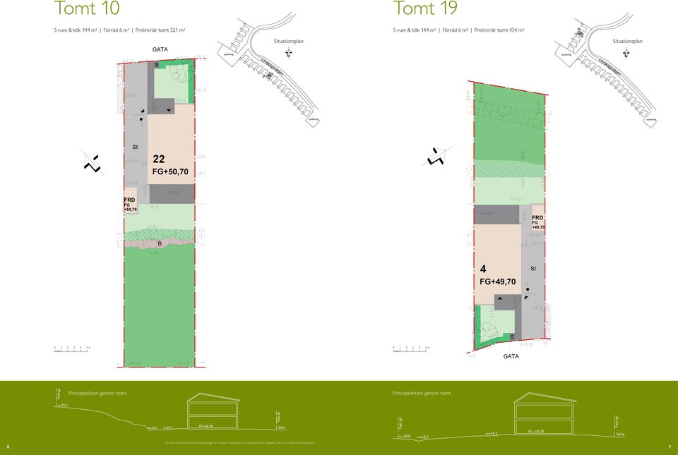 ansluts Kupolbrunn 5 rum & kök m² Förråd 6 m² Preliminär tomt ² FRD F St +5,7 ATA S F+5,7 B övskogsvägen Tomtritning Situationsplan 5 rum & kök, m² Förråd 6 m² preliminär tomt m² Förklaringar Krön