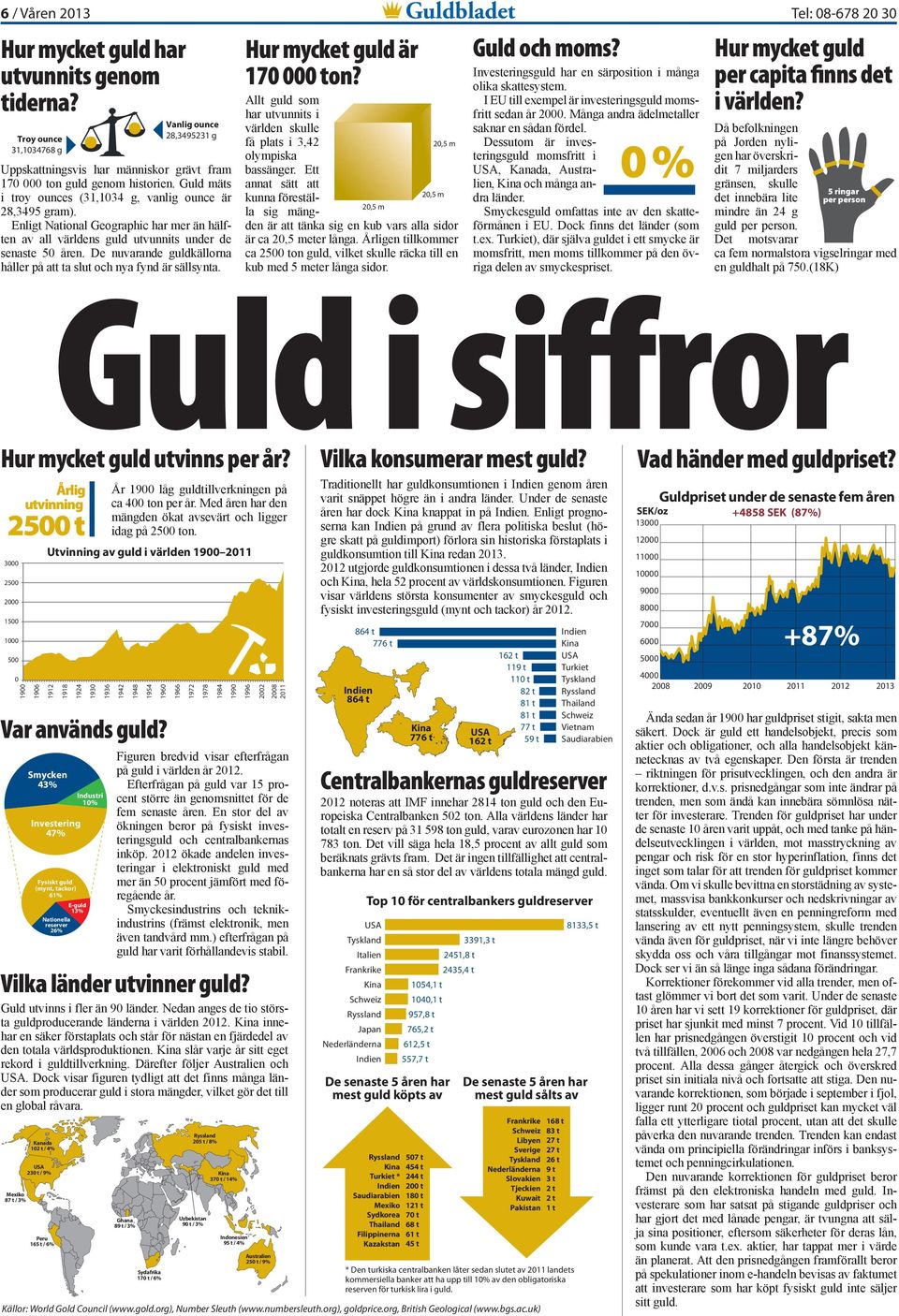 Enligt National Geographic har mer än hälften av all världens guld utvunnits under de senaste 50 åren. De nuvarande guldkällorna håller på att ta slut och nya fynd är sällsynta.