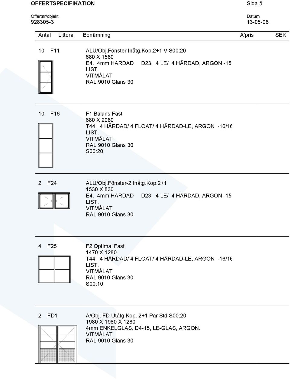 4 LE/ 4 HÄRDAD, ARGON -15 10 F16 F1 Balans Fast 680 X 2080 2 F24 ALU/Obj.