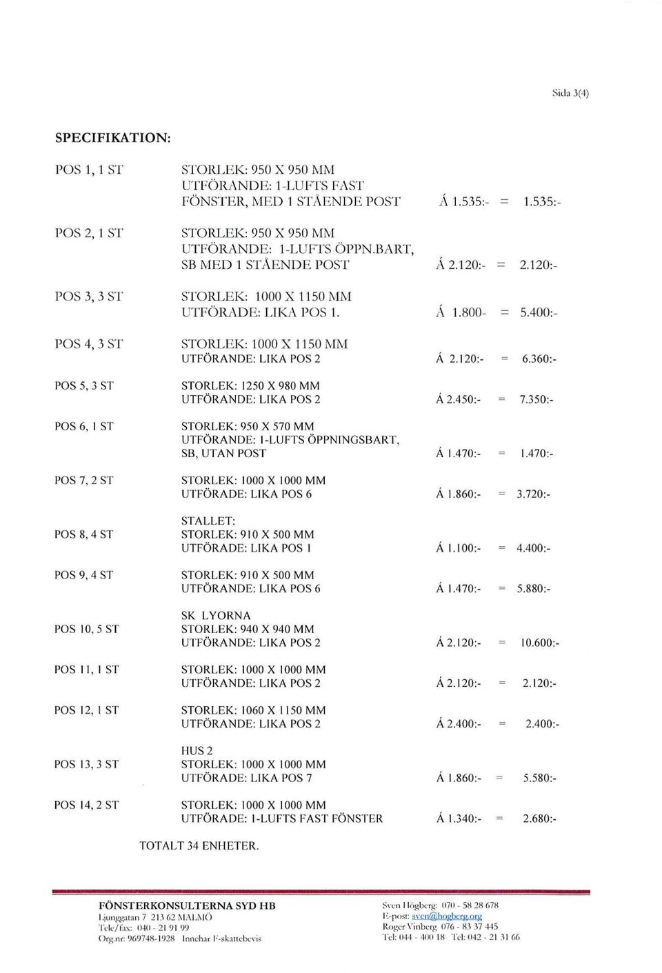 400:- POS 4, 3 ST STORLEK: 1000 X 1150 MM UTFÖRANDE: LIKA POS 2 Å 2. 120:- 6.360:- POS 5, 3 ST STORLEK: 1250 X 980 MM UTFÖRANDE: LIKA POS 2 Å 2.450:- 7.