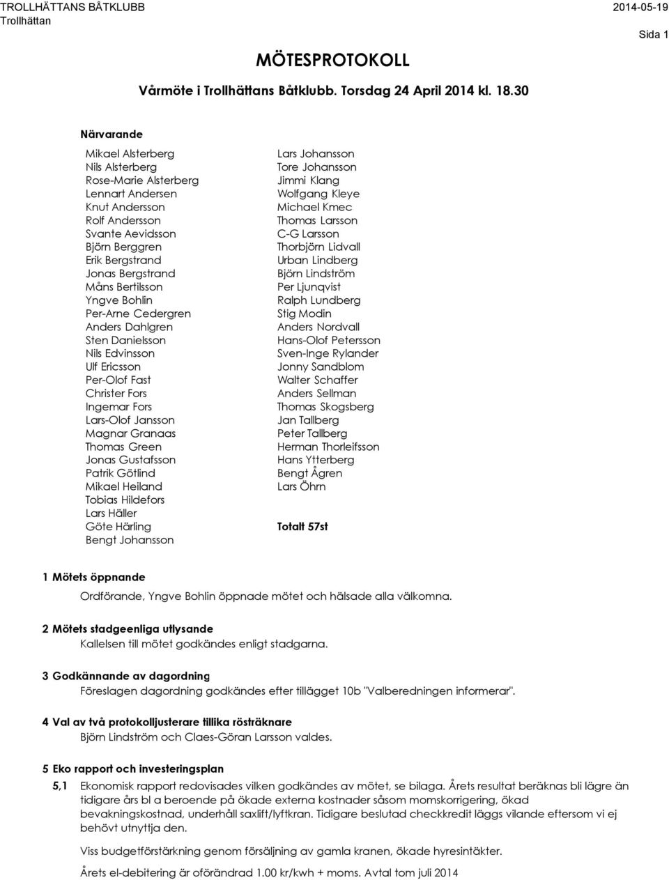 Yngve Bohlin Per-Arne Cedergren Anders Dahlgren Sten Danielsson Nils Edvinsson Ulf Ericsson Per-Olof Fast Christer Fors Ingemar Fors Lars-Olof Jansson Magnar Granaas Thomas Green Jonas Gustafsson