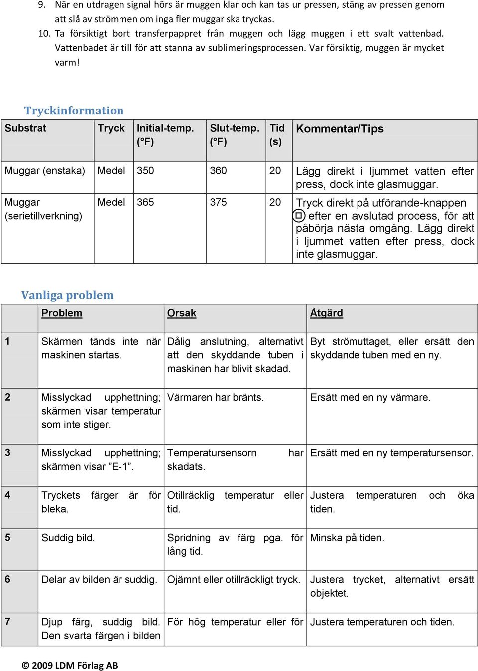 Tryckinformation Substrat Tryck Initial-temp. ( F) Slut-temp. ( F) Tid (s) Kommentar/Tips Muggar (enstaka) Medel 350 360 20 Lägg direkt i ljummet vatten efter press, dock inte glasmuggar.