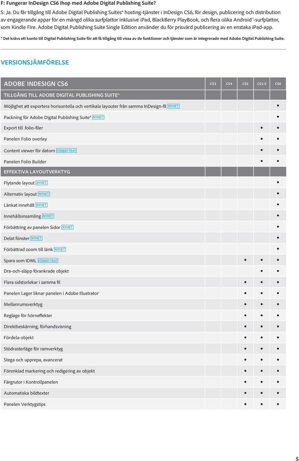 BlackBerry PlayBook, och flera olika Android -surfplattor, som Kindle Fire. Adobe Digital Publishing Suite Single Edition använder du för prisvärd publicering av en enstaka ipad-app.