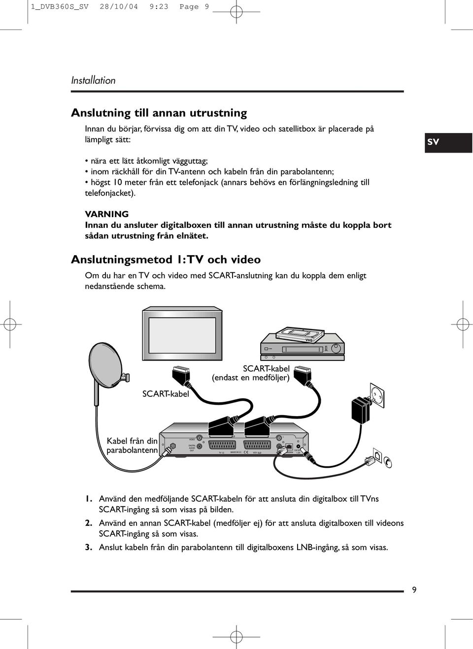 VARNING Innan du ansluter digitalboxen till annan utrustning måste du koppla bort sådan utrustning från elnätet.