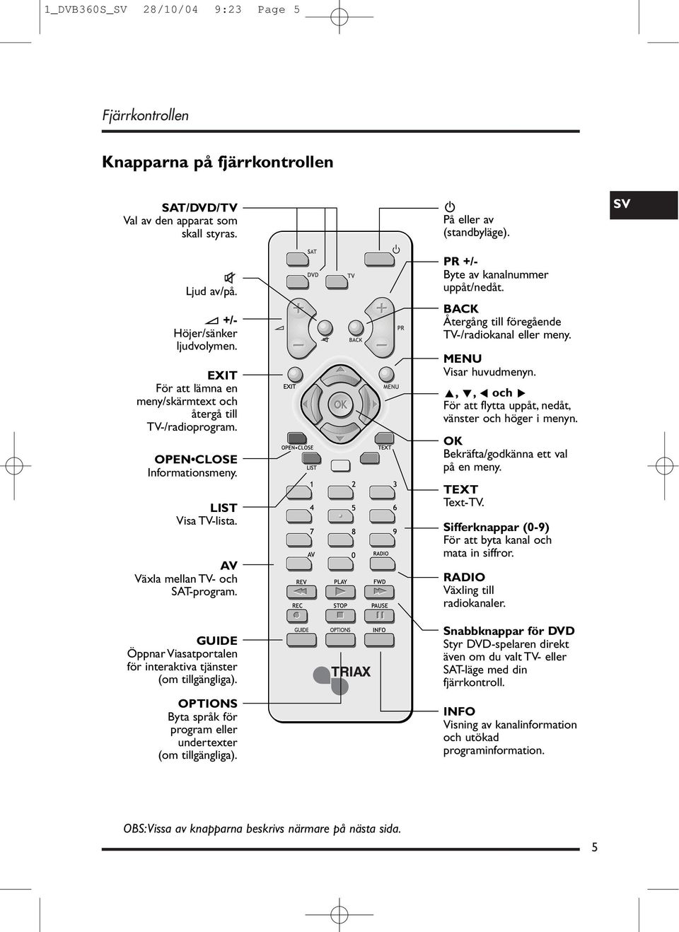 GUIDE Öppnar Viasatportalen för interaktiva tjänster (om tillgängliga). OPTIONS Byta språk för program eller undertexter (om tillgängliga). OK PR +/- Byte av kanalnummer uppåt/nedåt.