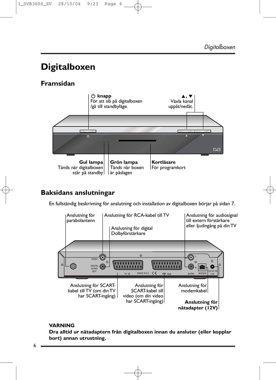 digitalboxen börjar på sidan 7.