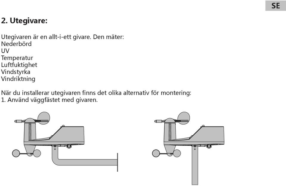 Vindstyrka Vindriktning När du installerar utegivaren