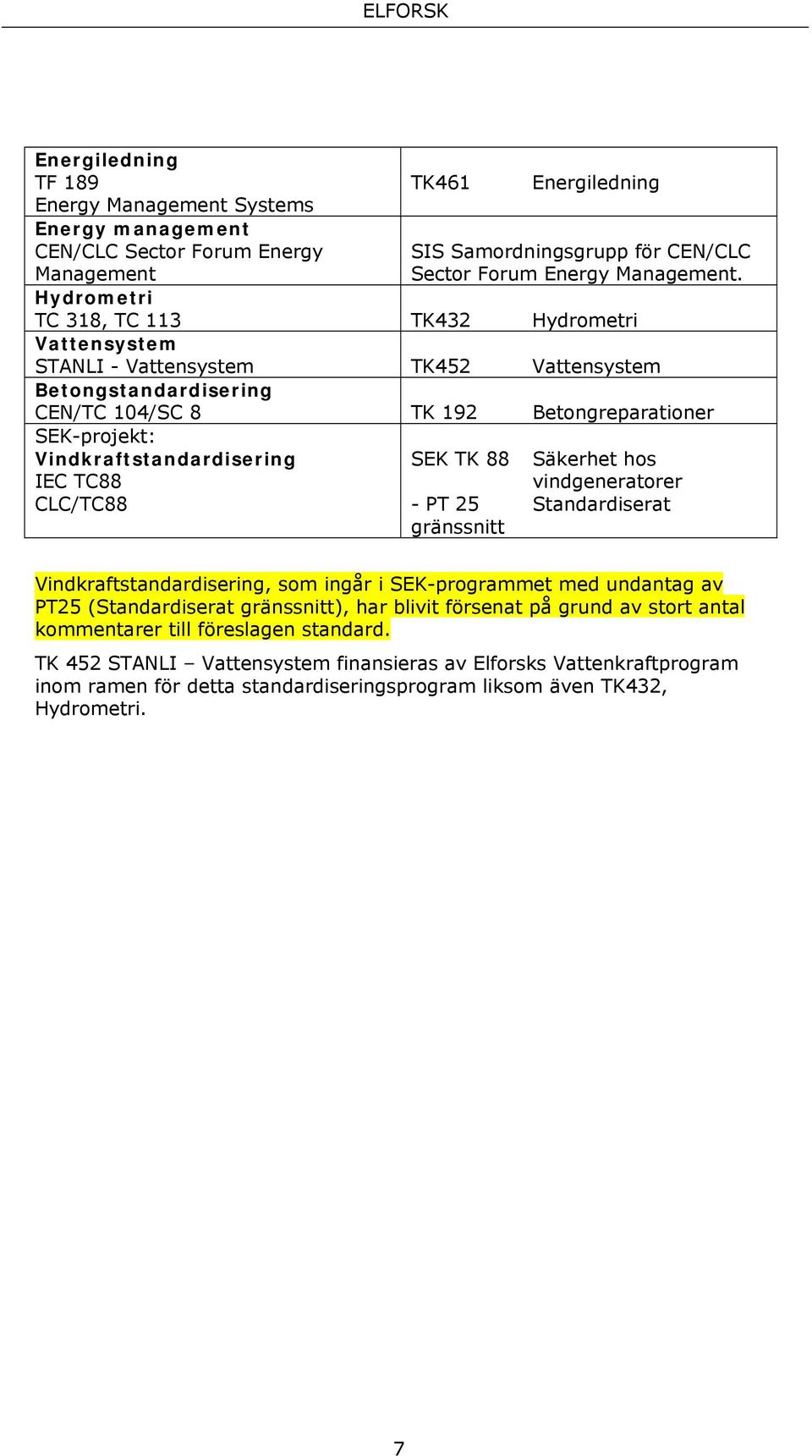 IEC TC88 CLC/TC88 SEK TK 88 Säkerhet hos vindgeneratorer - PT 25 Standardiserat gränssnitt Vindkraftstandardisering, som ingår i SEK-programmet med undantag av PT25 (Standardiserat gränssnitt), har