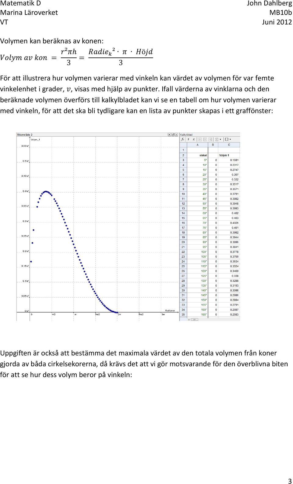 Ifall värderna av vinklarna och den beräknade volymen överförs till kalkylbladet kan vi se en tabell om hur volymen varierar med vinkeln, för att det