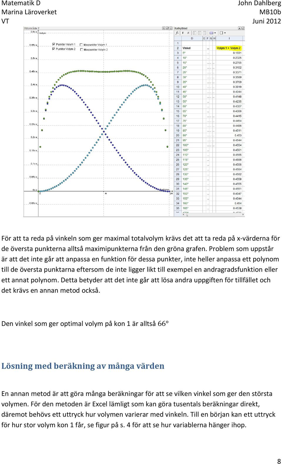 andragradsfunktion eller ett annat polynom. Detta betyder att det inte går att lösa andra uppgiften för tillfället och det krävs en annan metod också.