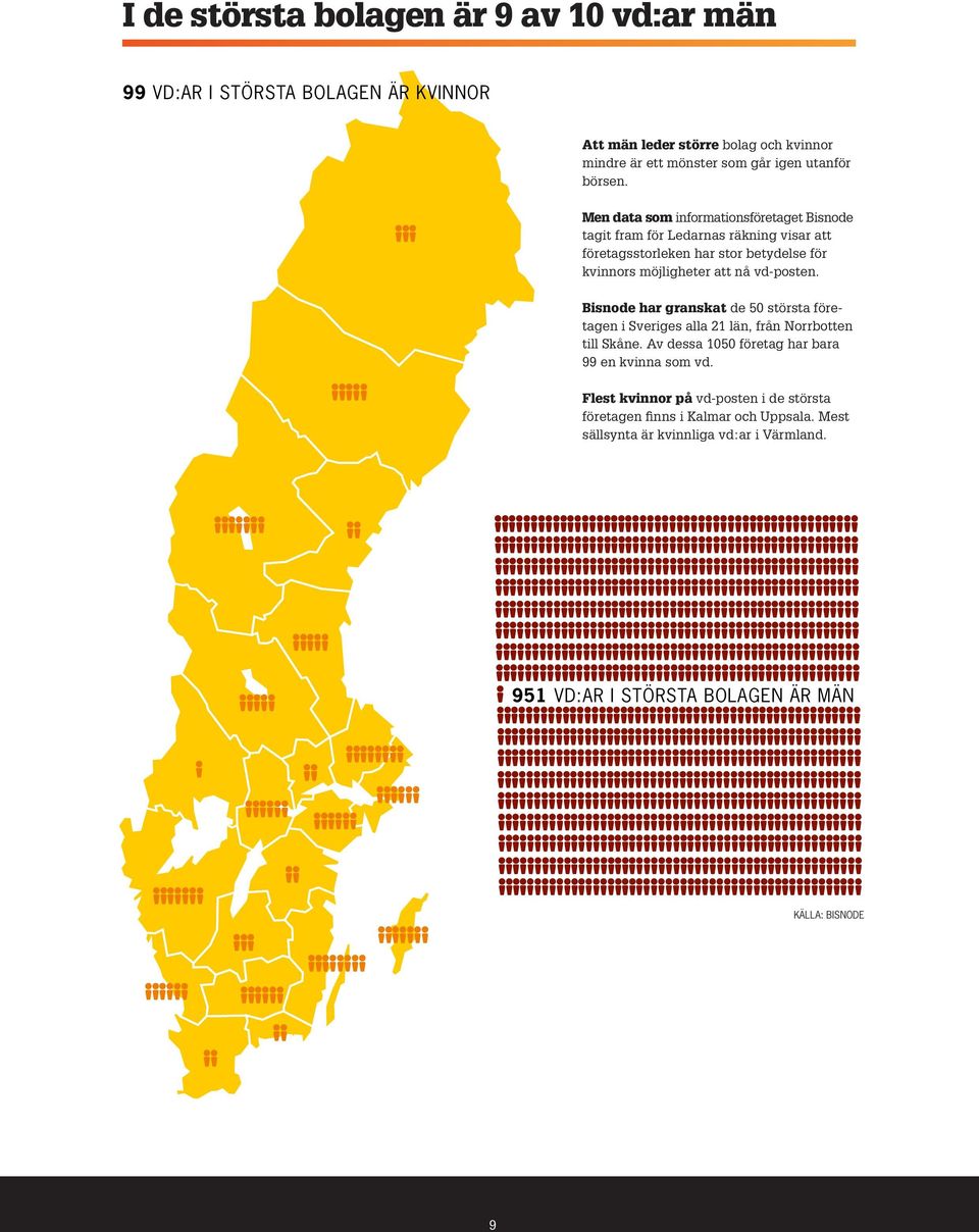 Men data som informationsföretaget Bisnode tagit fram för Ledarnas räkning visar att företagsstorleken har stor betydelse för kvinnors möjligheter att nå vd-posten.