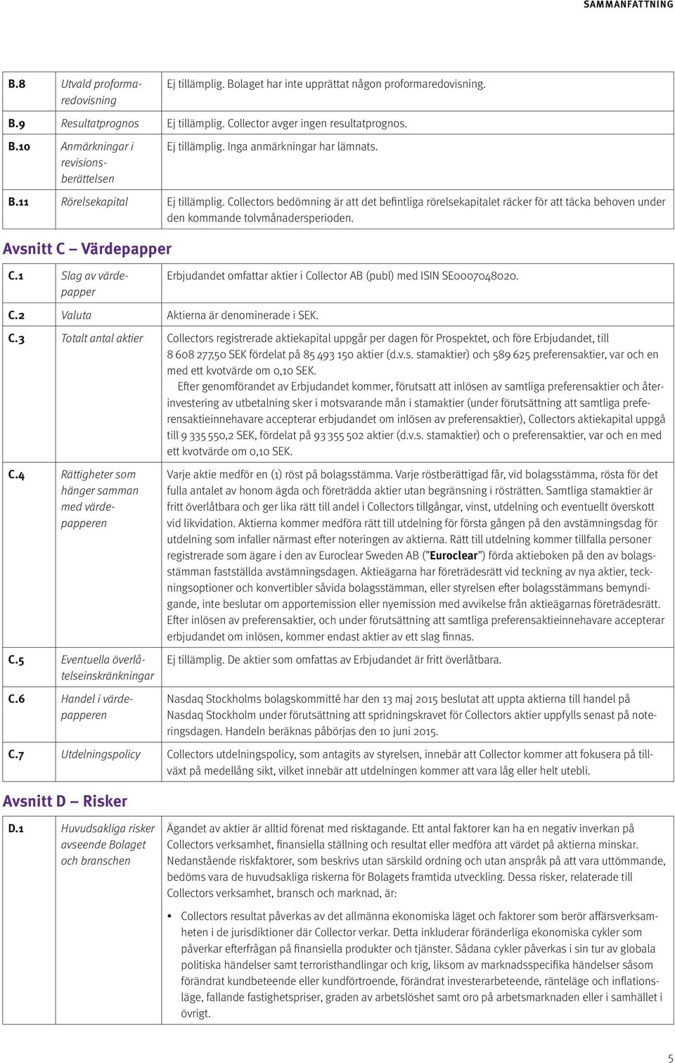 Avsnitt C Värdepapper C.1 Slag av värdepapper Erbjudandet omfattar aktier i Collector AB (publ) med ISIN SE0007048020. C.2 Valuta Aktierna är denominerade i SEK. C.3 Totalt antal aktier Collectors registrerade aktiekapital uppgår per dagen för Prospektet, och före Erbjudandet, till 8 608 277,50 SEK fördelat på 85 493 150 aktier (d.