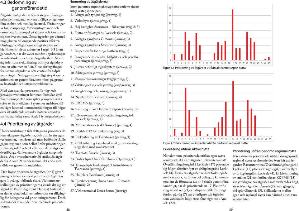 Ombyggnadsåtgärderna enligt steg tre som identifierats i detta arbete tar i regel 1-3 år att genomföra, när det avser mindre uppdateringar av infrastruktur och styr-/signalsystem.