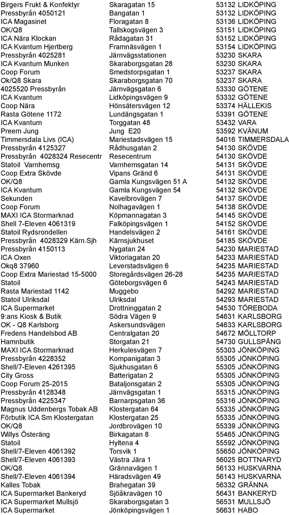 Smedstorpsgatan 1 53237 SKARA Ok/Q8 Skara Skaraborgsgatan 70 53237 SKARA 4025520 Pressbyrån Järnvägsgatan 6 53330 GÖTENE ICA Kvantum Lidköpingsvägen 9 53332 GÖTENE Coop Nära Hönsätersvägen 12 53374