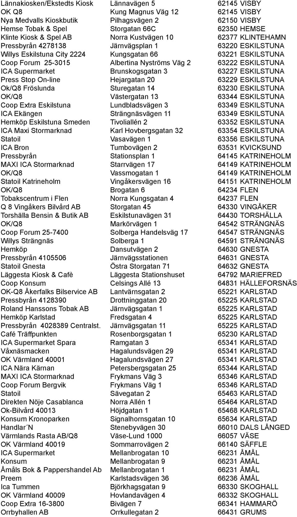 63222 ESKILSTUNA ICA Supermarket Brunskogsgatan 3 63227 ESKILSTUNA Press Stop On-line Hejargatan 20 63229 ESKILSTUNA Ok/Q8 Fröslunda Sturegatan 14 63230 ESKILSTUNA OK/Q8 Västergatan 13 63344