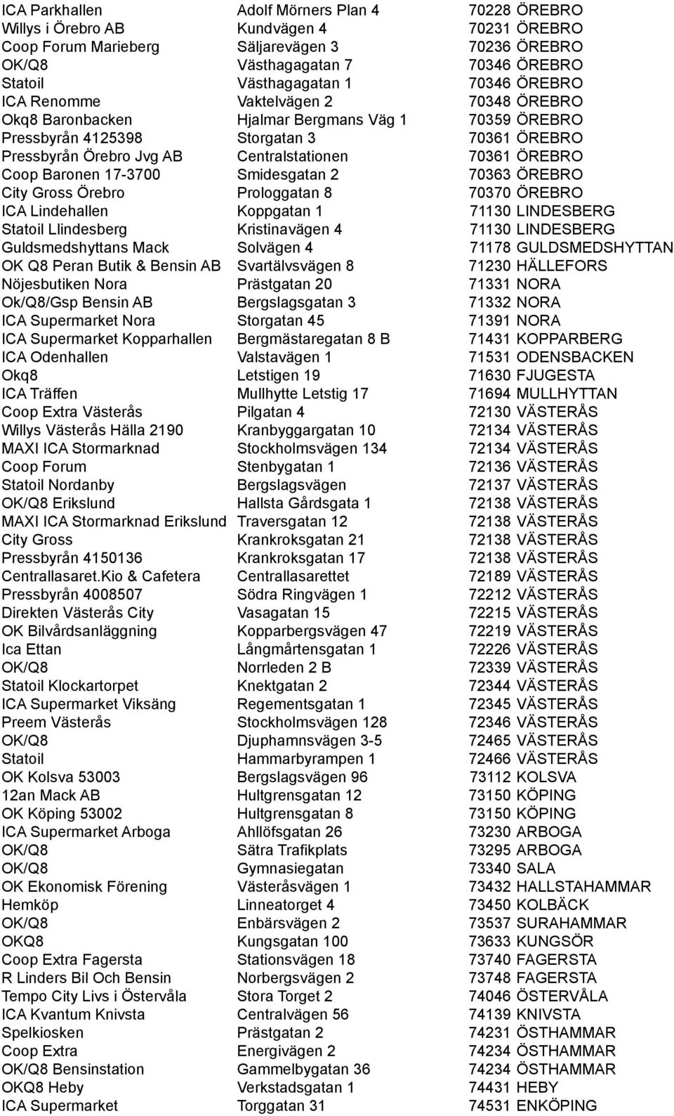 ÖREBRO Coop Baronen 17-3700 Smidesgatan 2 70363 ÖREBRO City Gross Örebro Prologgatan 8 70370 ÖREBRO ICA Lindehallen Koppgatan 1 71130 LINDESBERG Statoil Llindesberg Kristinavägen 4 71130 LINDESBERG