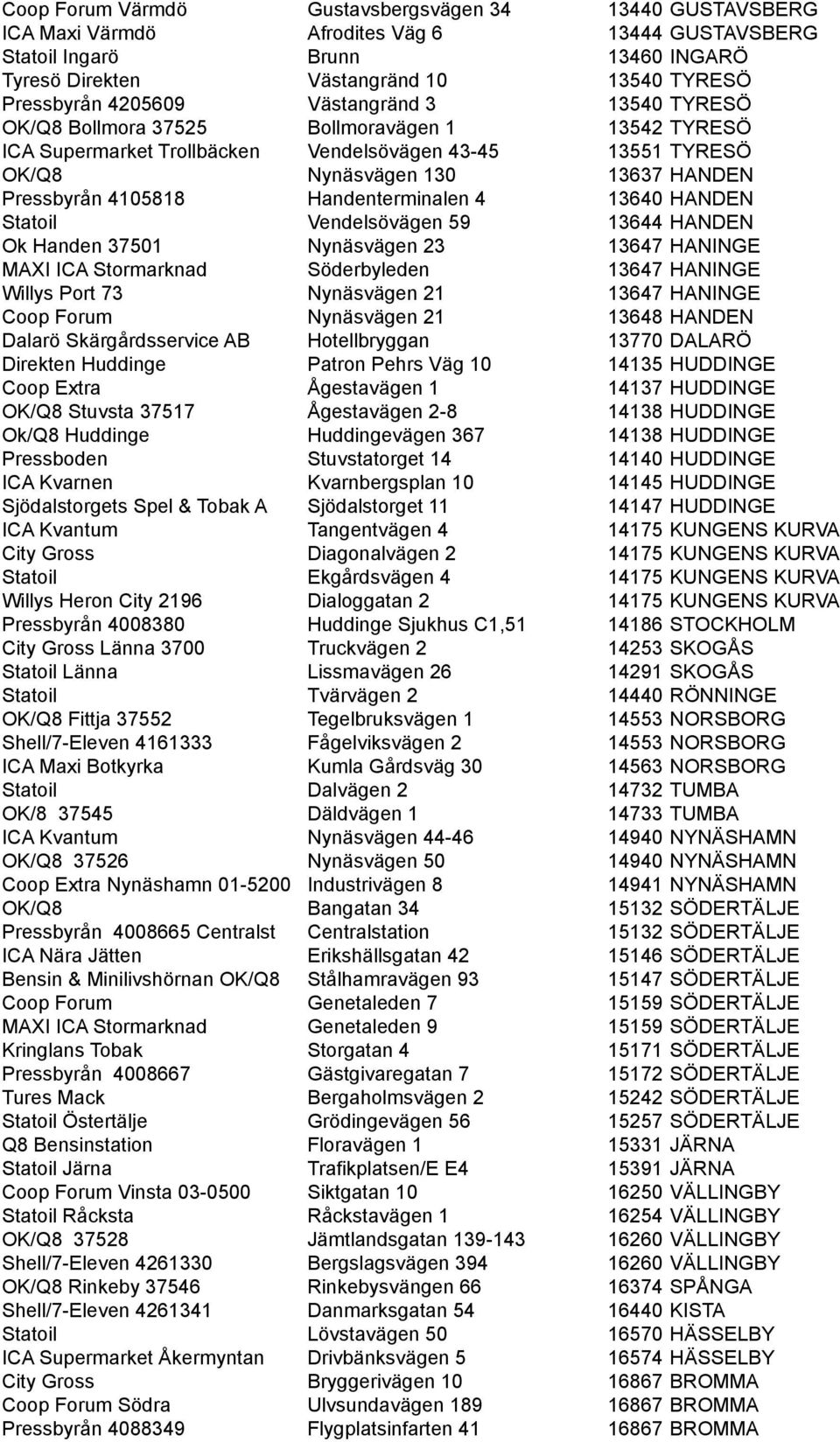 Handenterminalen 4 13640 HANDEN Statoil Vendelsövägen 59 13644 HANDEN Ok Handen 37501 Nynäsvägen 23 13647 HANINGE MAXI ICA Stormarknad Söderbyleden 13647 HANINGE Willys Port 73 Nynäsvägen 21 13647