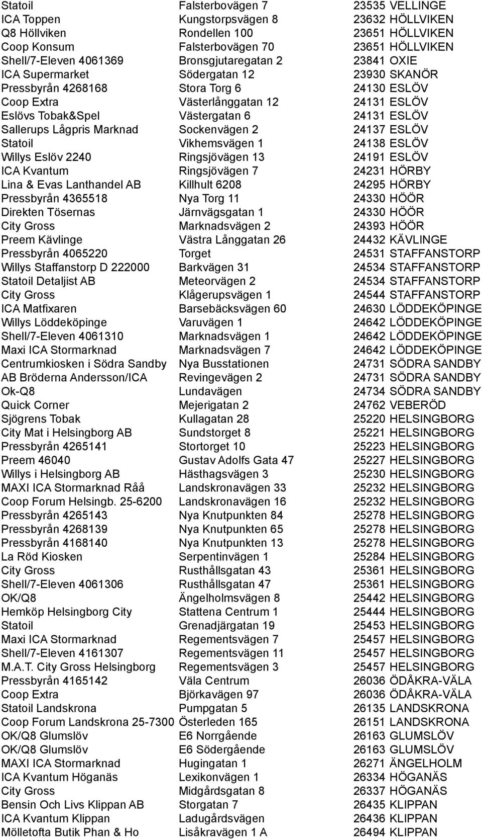 ESLÖV Sallerups Lågpris Marknad Sockenvägen 2 24137 ESLÖV Statoil Vikhemsvägen 1 24138 ESLÖV Willys Eslöv 2240 Ringsjövägen 13 24191 ESLÖV ICA Kvantum Ringsjövägen 7 24231 HÖRBY Lina & Evas