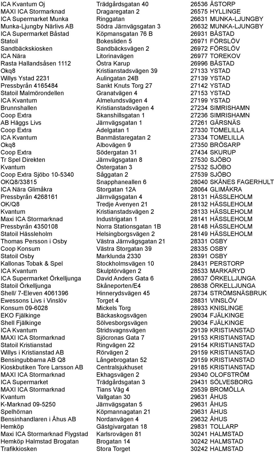 Hallandsåsen 1112 Östra Karup 26996 BÅSTAD Okq8 Kristianstadsvägen 39 27133 YSTAD Willys Ystad 2231 Aulingatan 24B 27139 YSTAD Pressbyrån 4165484 Sankt Knuts Torg 27 27142 YSTAD Statoil