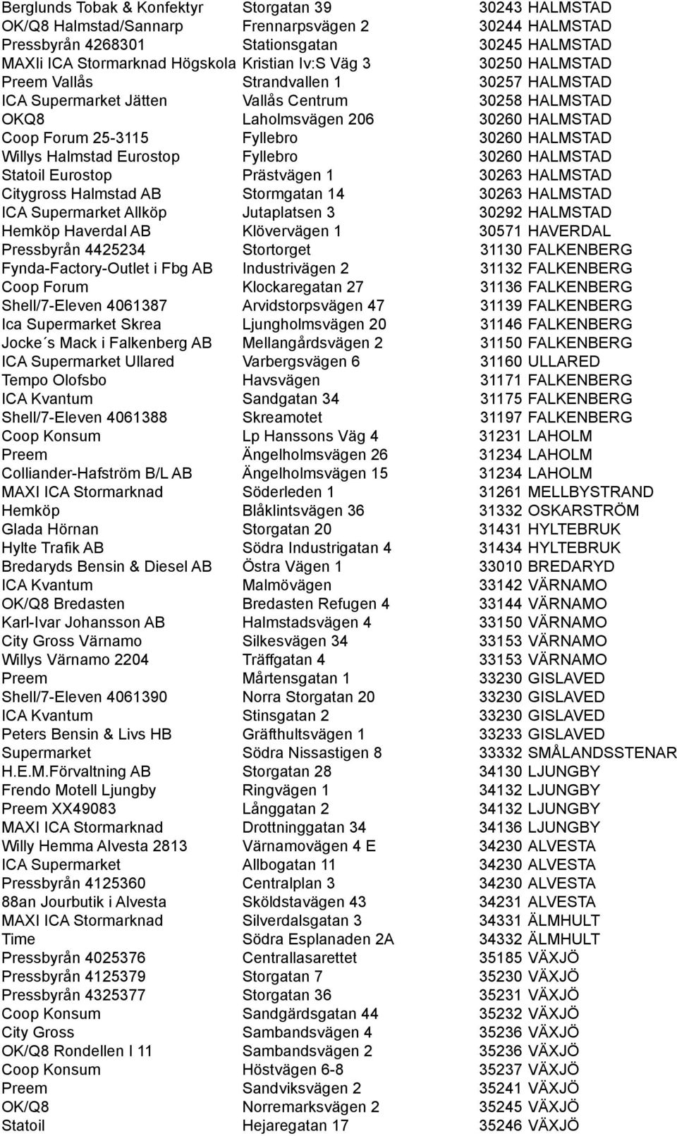HALMSTAD Willys Halmstad Eurostop Fyllebro 30260 HALMSTAD Statoil Eurostop Prästvägen 1 30263 HALMSTAD Citygross Halmstad AB Stormgatan 14 30263 HALMSTAD ICA Supermarket Allköp Jutaplatsen 3 30292