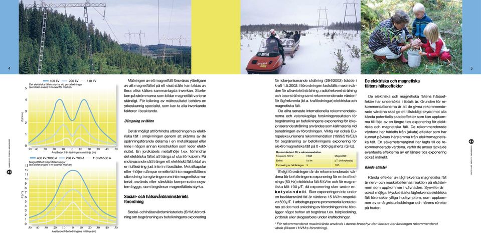 portalledningar (se bilden ovan) 1 m ovanför marken. av att magnetfältet på ett visst ställe kan bildas av kraft 1.5.2002.