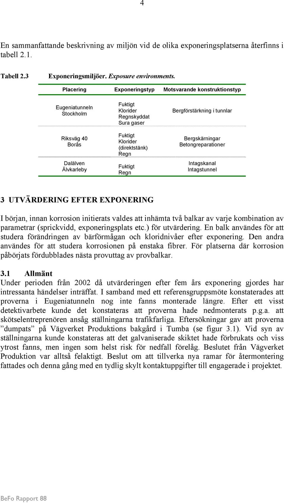 Regn Bergförstärkning i tunnlar Bergskärningar Betongreparationer Intagskanal Intagstunnel 3 UTVÄRDERING EFTER EXPONERING I början, innan korrosion initierats valdes att inhämta två balkar av varje