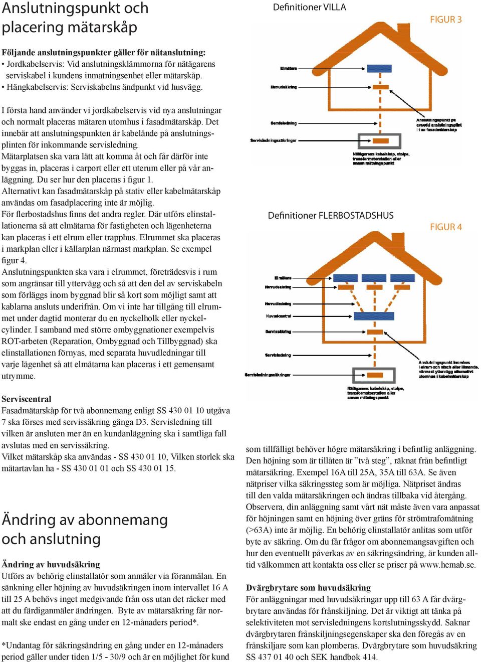 Definitioner VILLA FIGUR 3 I första hand använder vi jordkabelservis vid nya anslutningar och normalt placeras mätaren utomhus i fasadmätarskåp.