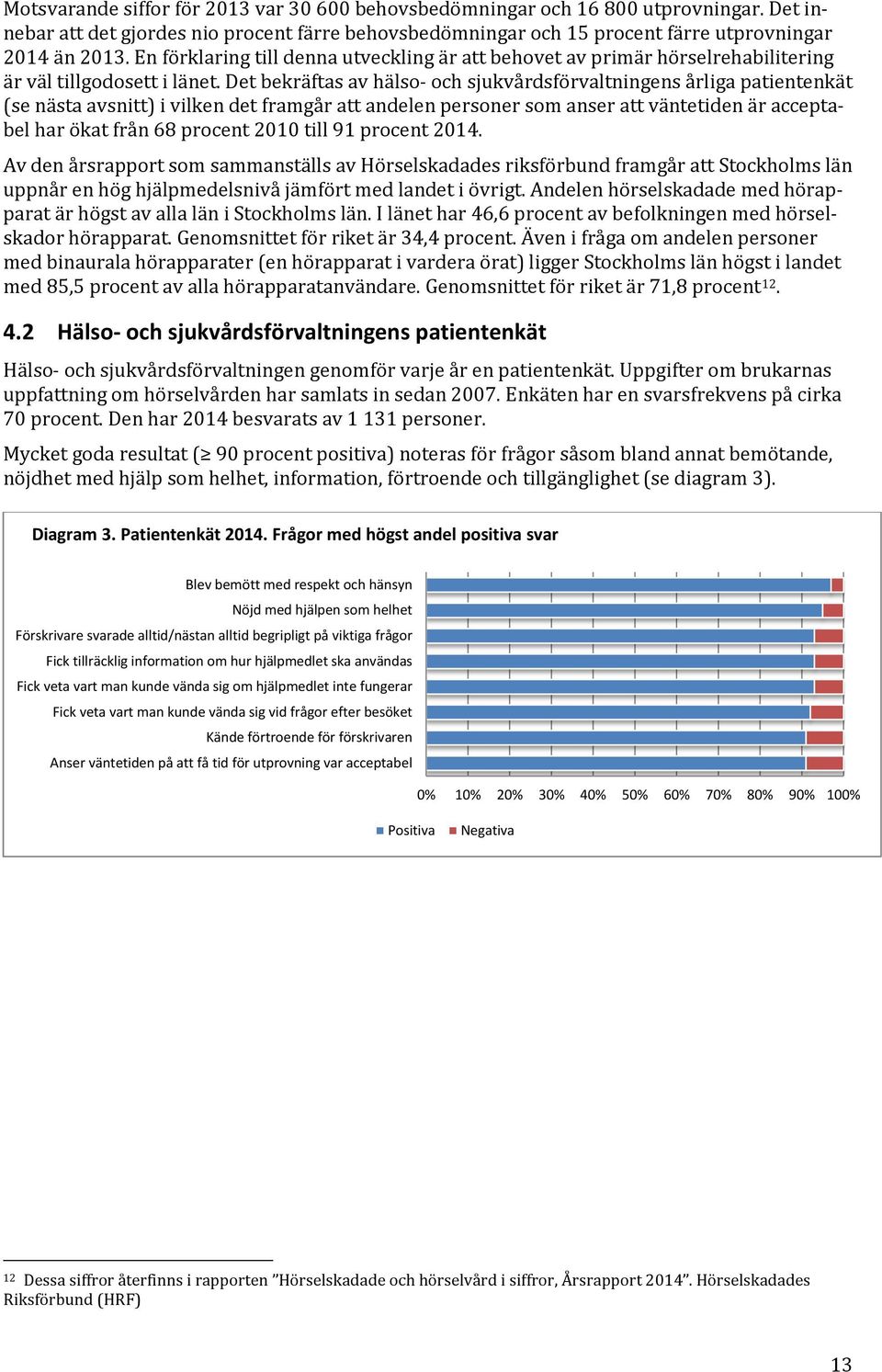 Det bekräftas av hälso- och sjukvårdsförvaltningens årliga patientenkät (se nästa avsnitt) i vilken det framgår att andelen personer som anser att väntetiden är acceptabel har ökat från 68 procent