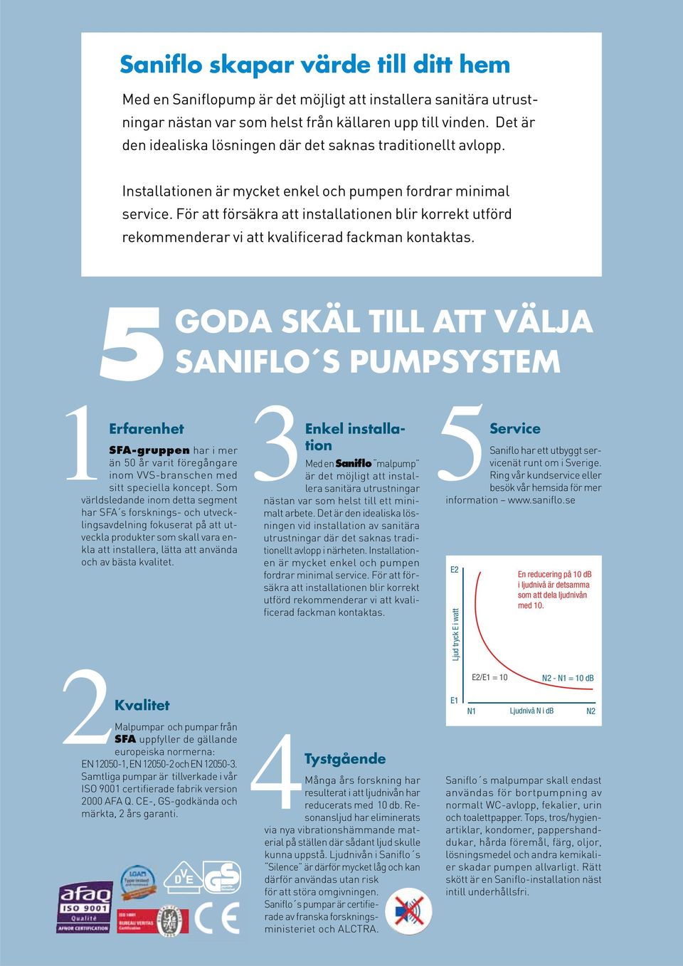 För att försäkra att installationen blir korrekt utförd rekommenderar vi att kvalificerad fackman kontaktas.