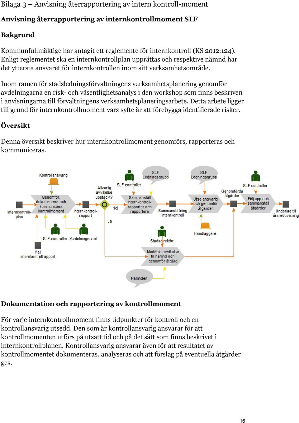 Inom ramen för stadsledningsförvaltningens verksamhetsplanering genomför avdelningarna en risk- och väsentlighetsanalys i den workshop som finns beskriven i anvisningarna till förvaltningens