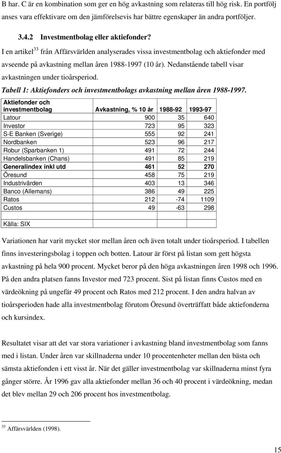 Nedanstående tabell visar avkastningen under tioårsperiod. Tabell 1: Aktiefonders och investmentbolags avkastning mellan åren 1988-1997.