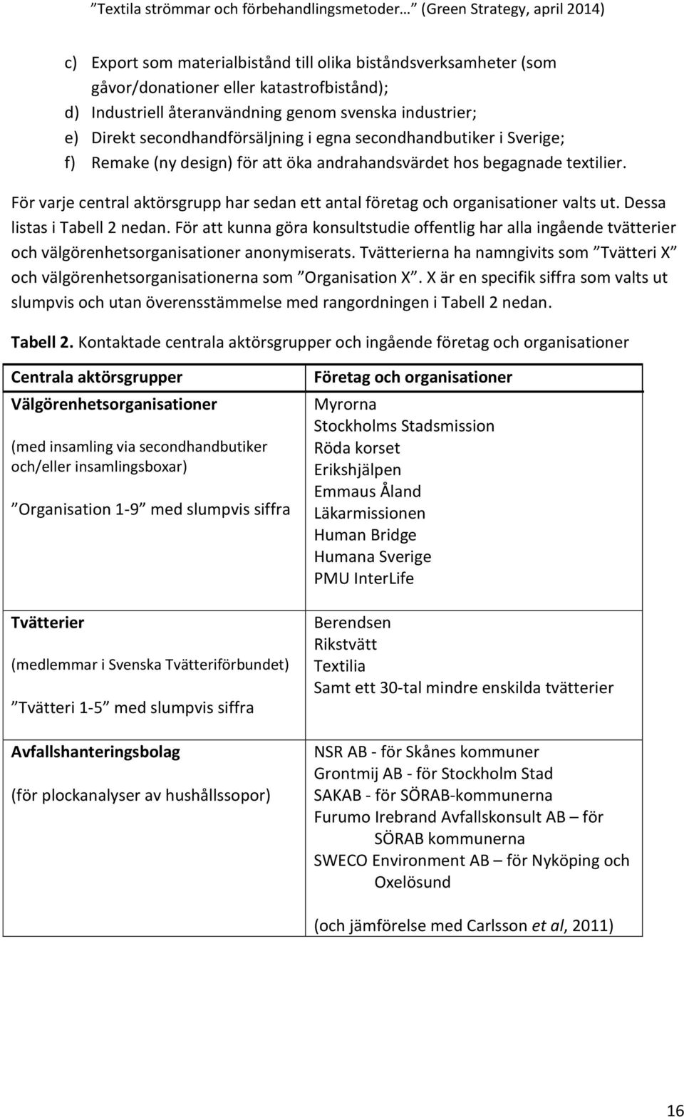 Dessa listas i Tabell 2 nedan. För att kunna göra konsultstudie offentlig har alla ingående tvätterier och välgörenhetsorganisationer anonymiserats.