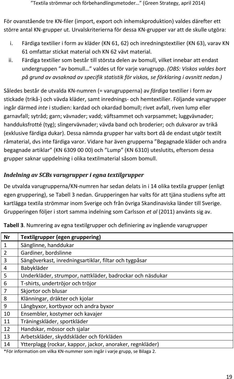 Färdiga textilier som består till största delen av bomull, vilket innebar att endast undergruppen av bomull valdes ut för varje varugrupp.