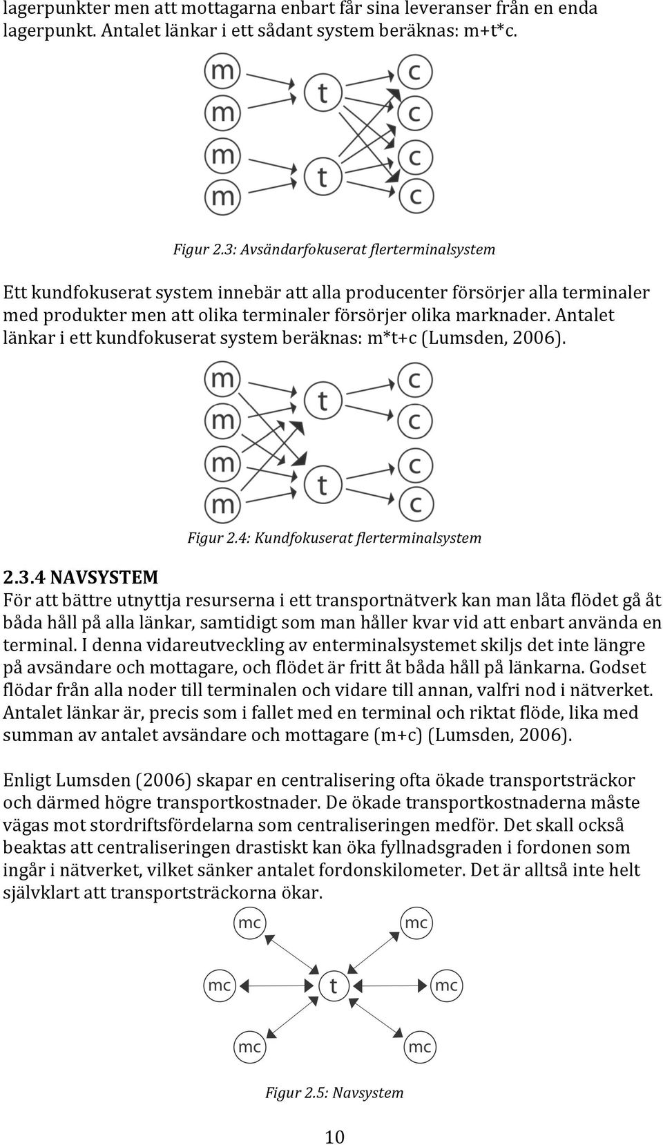 antalet länkariettkundfokuseratsystemberäknas:m*t+c(lumsden,2006). Figur2.4:Kundfokuseratflerterminalsystem 2.3.