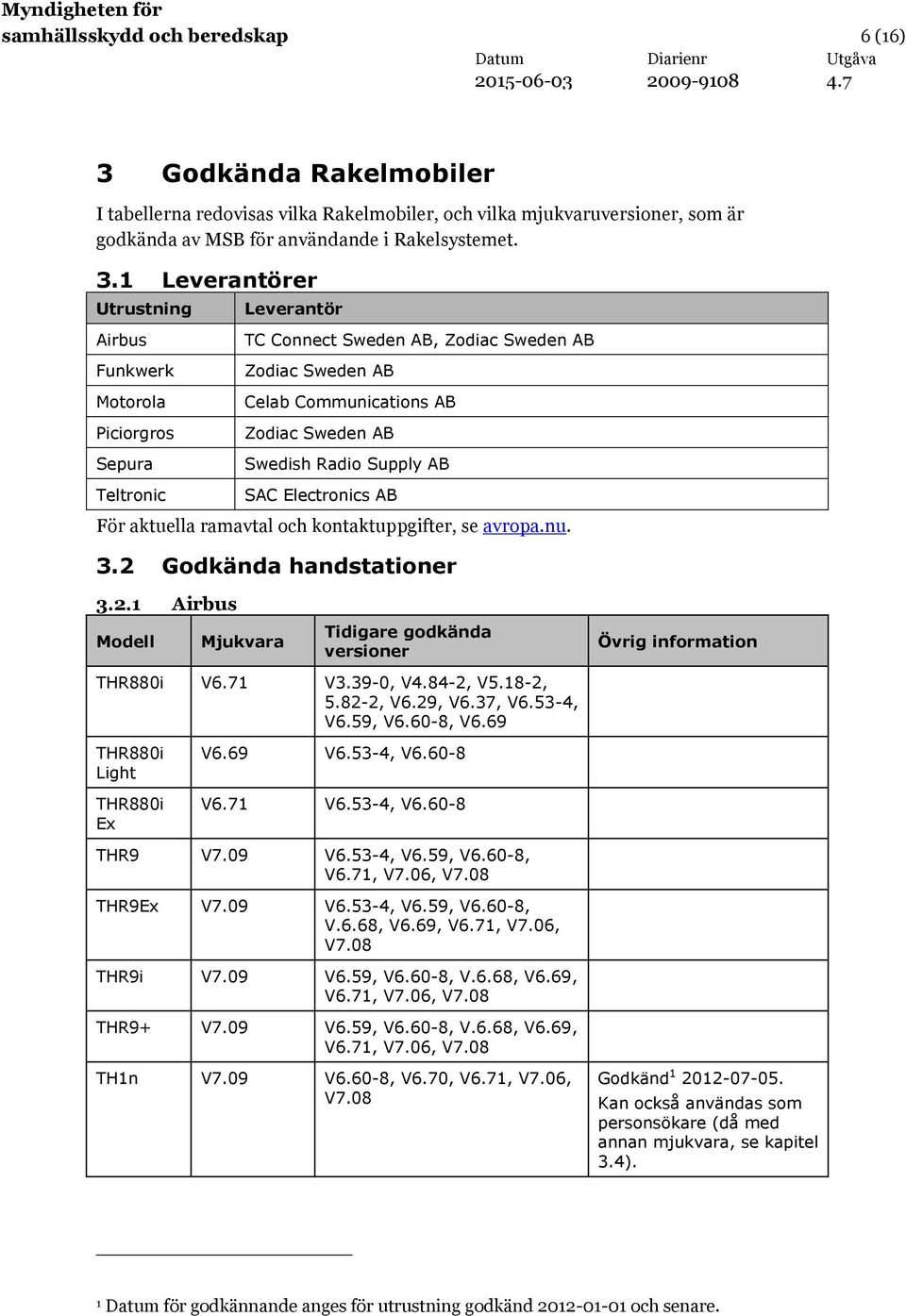 1 Leverantörer Utrustning Airbus Funkwerk Motorola Piciorgros Sepura Teltronic Leverantör TC Connect Sweden, Zodiac Sweden Zodiac Sweden Celab Communications Zodiac Sweden Swedish Radio Supply SAC