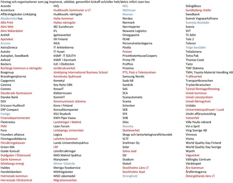 Euroforum Norrmejerier Svevia Almi Mälardalen IFL Nowaste Logistics SVT Anthill Igelstaverket Omegapoint TC Mitt Apoteket IIR Finland PEAB Tele 2 Arcona IKEA Personalvetardagarna Telenor AstraZeneca