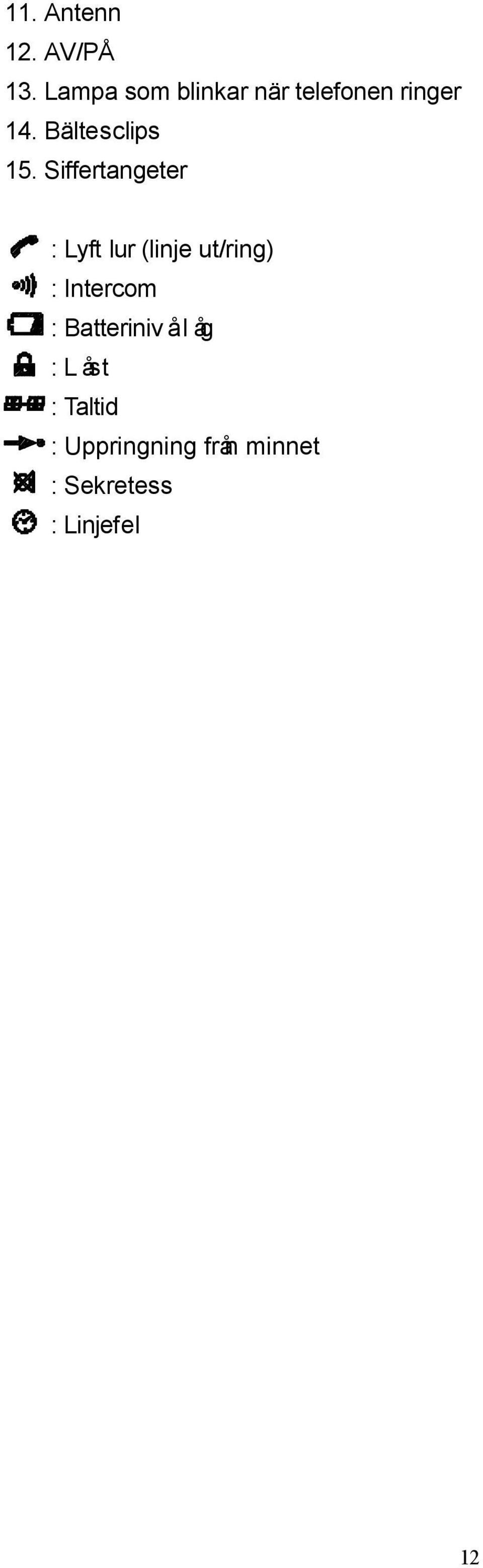 Bältesclips 15.