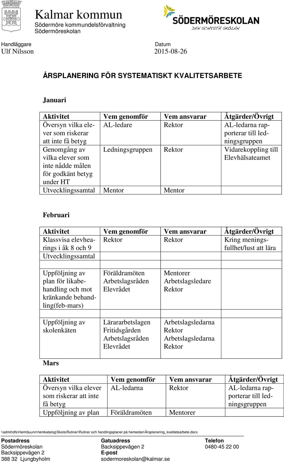 i åk 8 och 9 Kring meningsfullhet/lust att lära Utvecklingssamtal Uppföljning av plan och mot kränkande behandling(feb-mars) Uppföljning av skolenkäten Mars Föräldramöten Lärararbetslagen