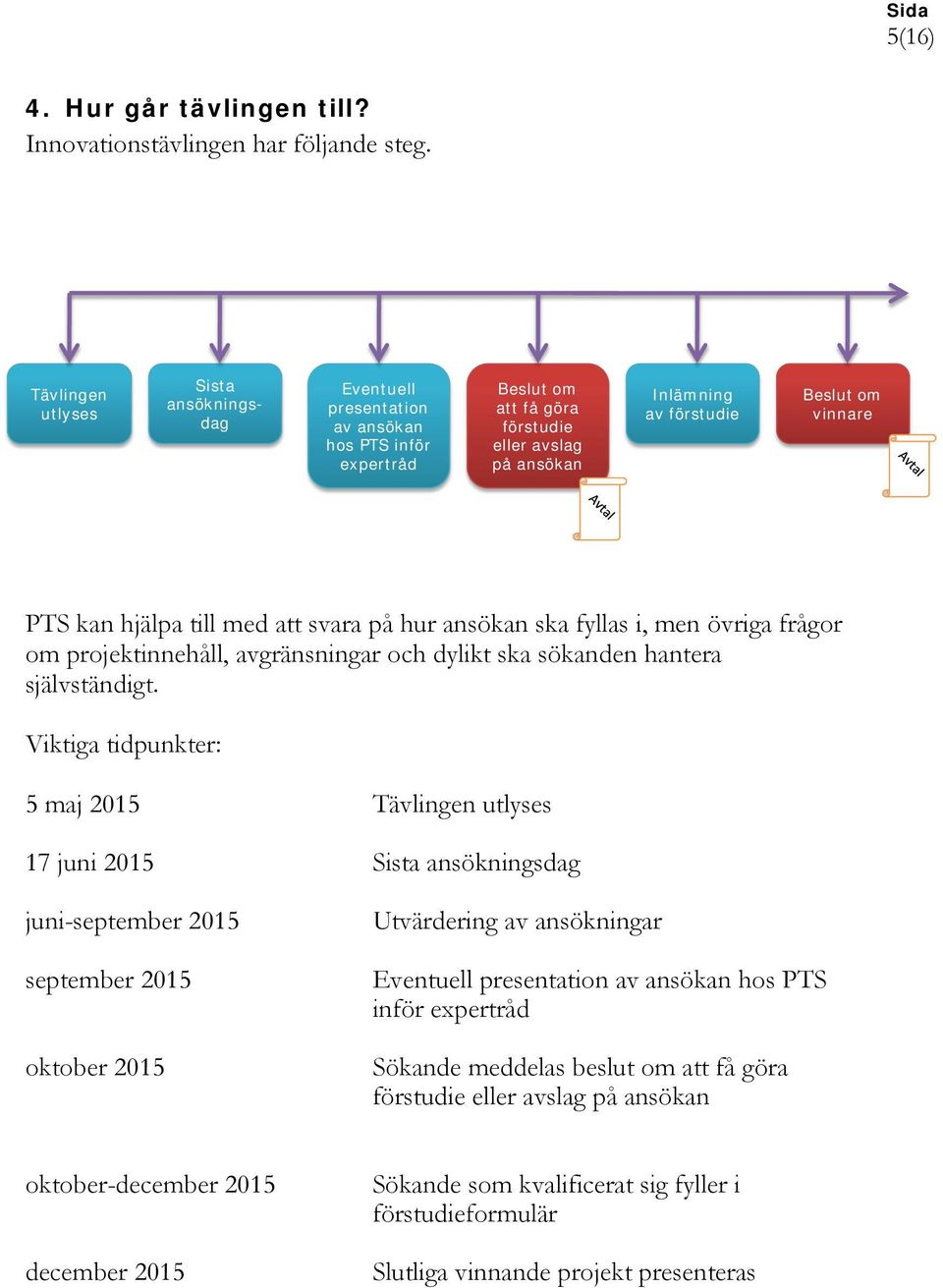 kan hjälpa till med att svara på hur ansökan ska fyllas i, men övriga frågor om projektinnehåll, avgränsningar och dylikt ska sökanden hantera självständigt.