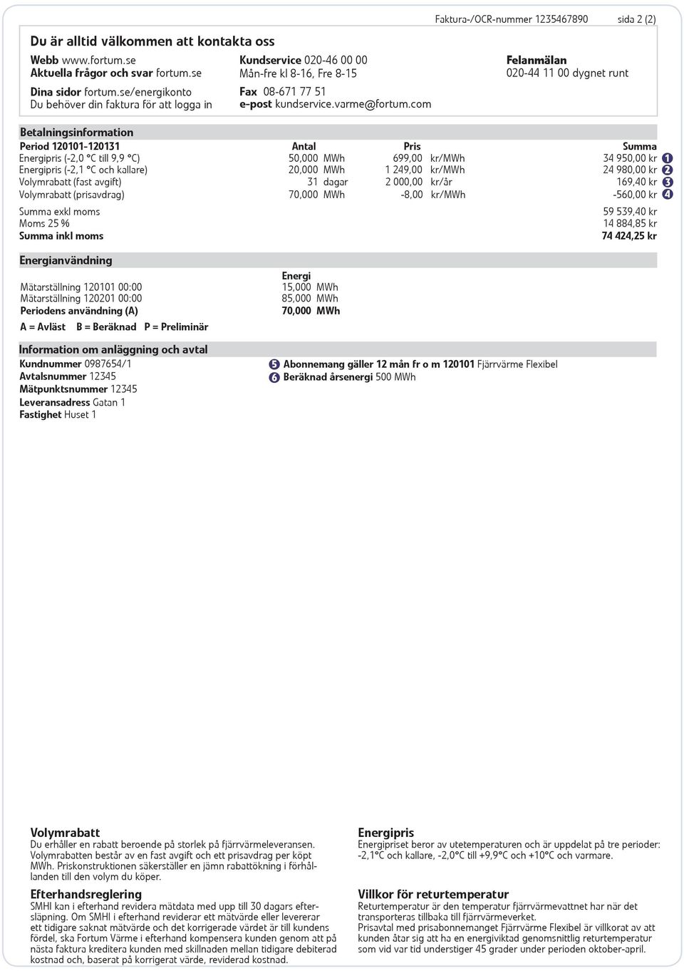 com Faktura-/OCR-nummer 1235467890 sida 2 (2) Felanmälan 020-44 11 00 dygnet runt Betalningsinformation Period 120101-120131 Antal Pris Summa Energipris (-2,0 C till 9,9 C) 50,000 MWh 699,00 kr/mwh