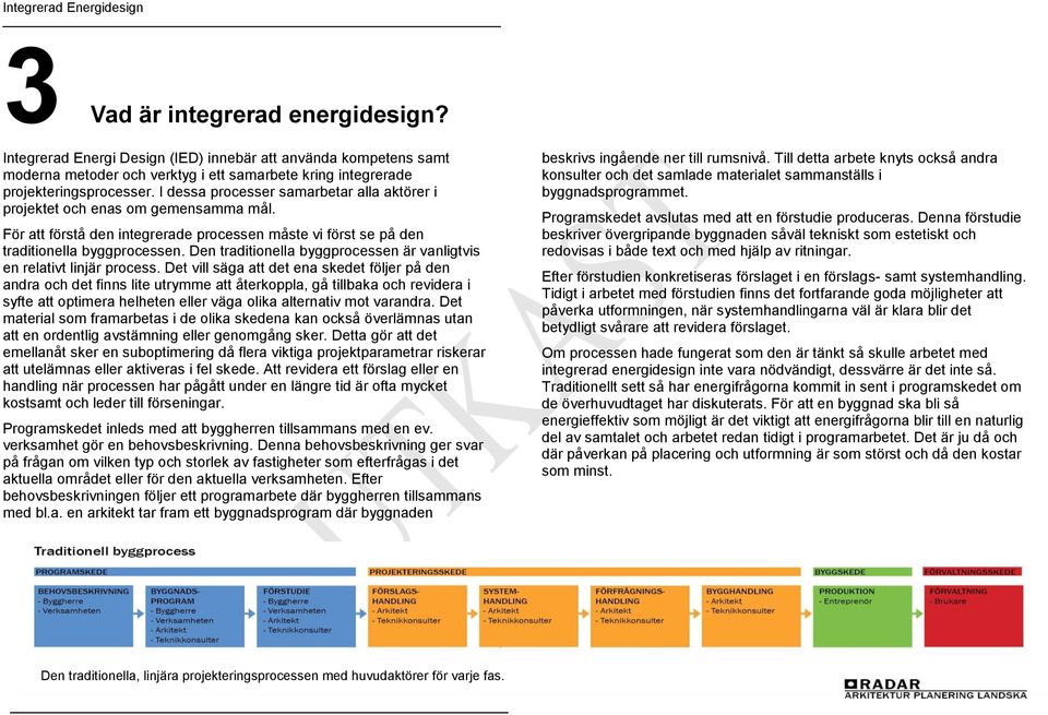 I dessa processer samarbetar alla aktörer i projektet och enas om gemensamma mål. För att förstå den integrerade processen måste vi först se på den traditionella byggprocessen.