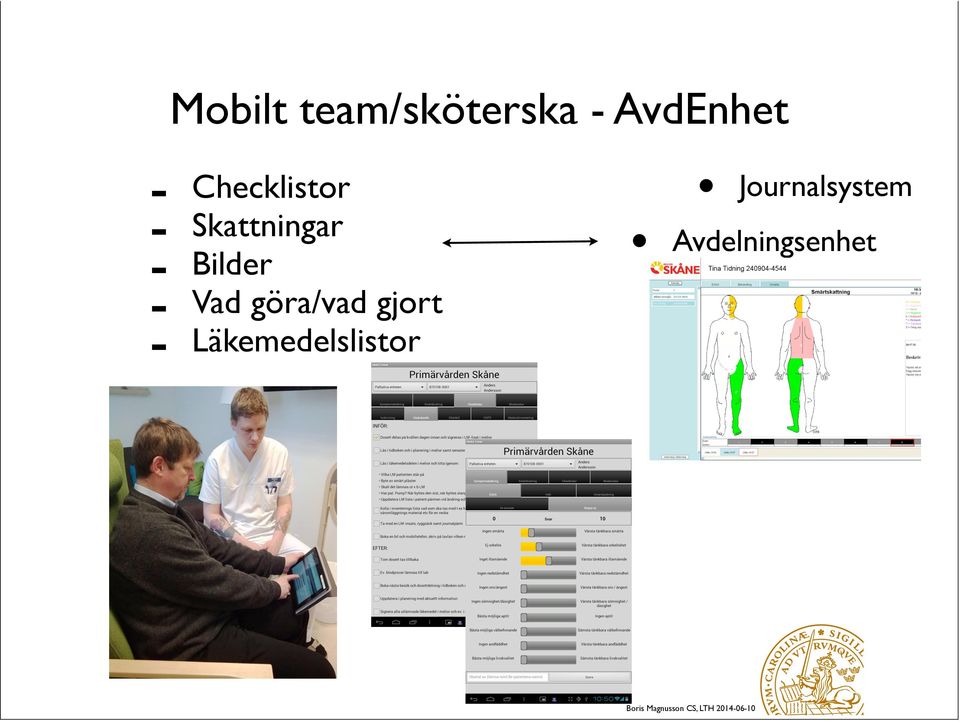 Avdelningsenhet - Vad göra/vad