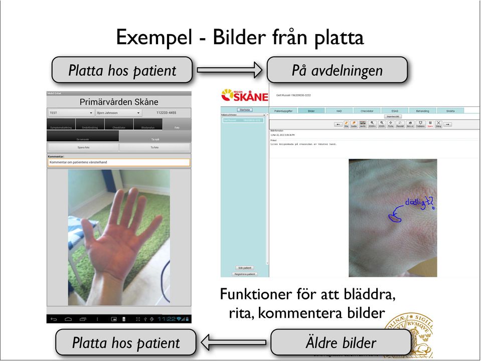 Funktioner för att bläddra, rita,