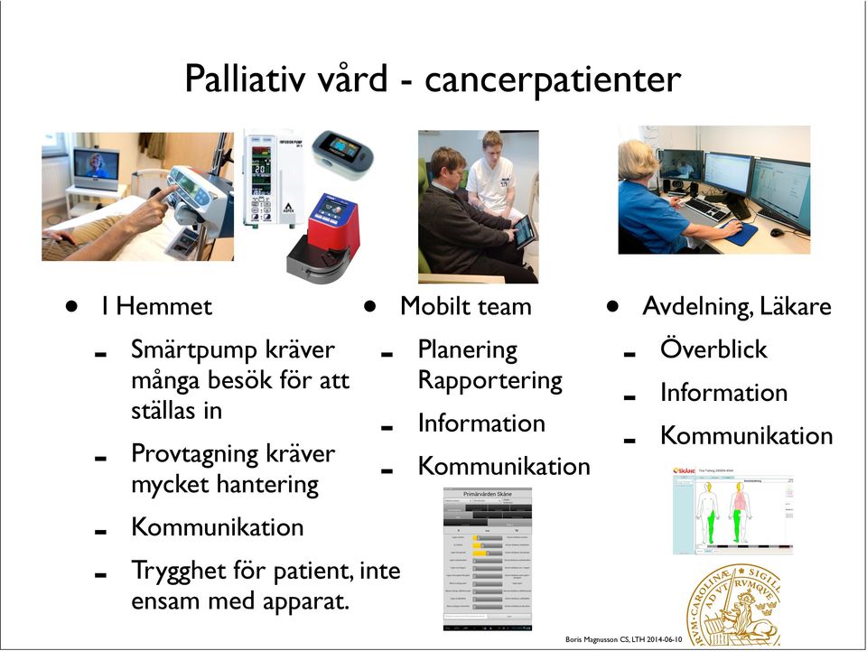 team - Planering Rapportering Information Kommunikation Avdelning, Läkare -