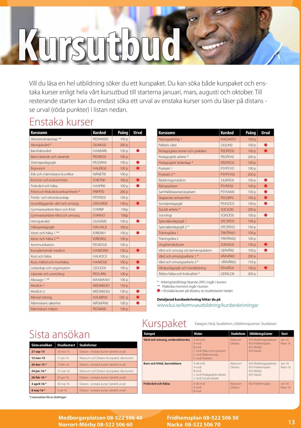Enstaka kurser Kursnamn Kurskod Poäng Urval Aktivitetsledarskap ** PEDAKI00S 100 p Akutsjukvård * SJUAKU0 200 p Barnhälsovård HAABAR0 100 p Barns lärande och växande PEDBAS0 100 p Dramapedagogik